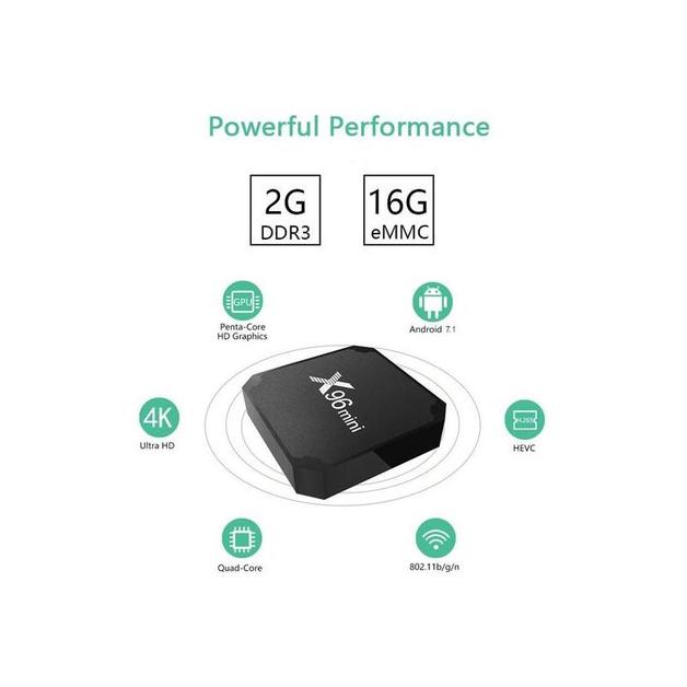TV BOX - X96 MINI