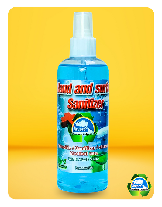 MEDICAL HAND SANITIZER - 250ml