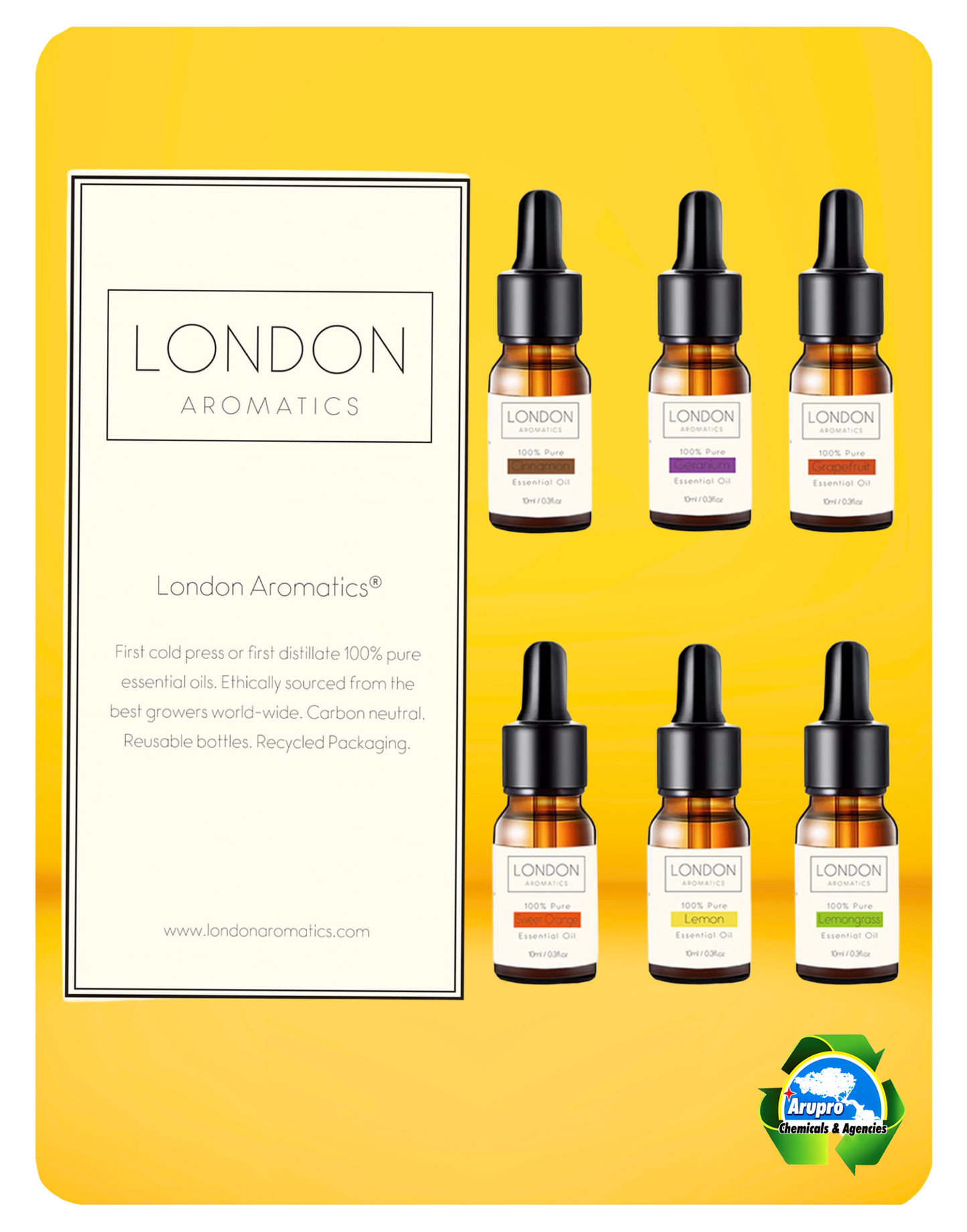 LONDON AROMATICS