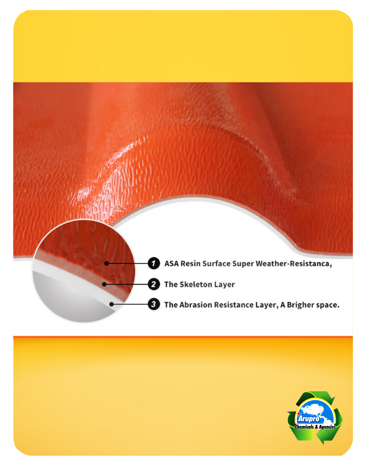 Top Ridge Asa TOP RIDGE TILE - ASA – ARUPRO CORPORATION N.V.