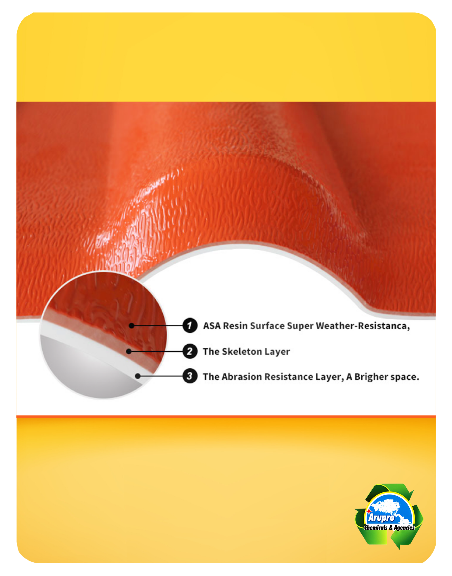 TOP RIDGE TILE - ASA – ARUPRO CORPORATION N.V.