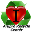 ARUPRO CORPORATION N.V.