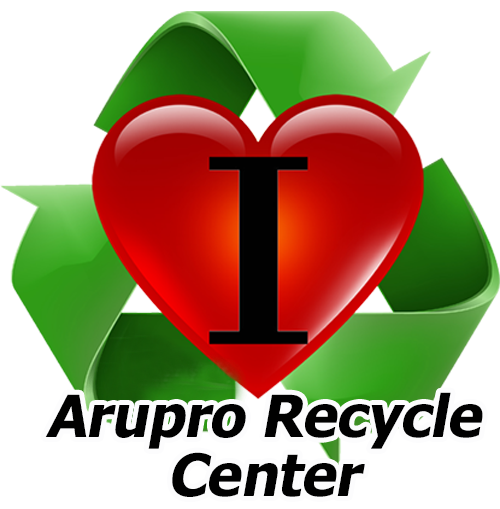 ARUPRO CORPORATION N.V.