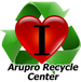 ARUPRO CORPORATION N.V.